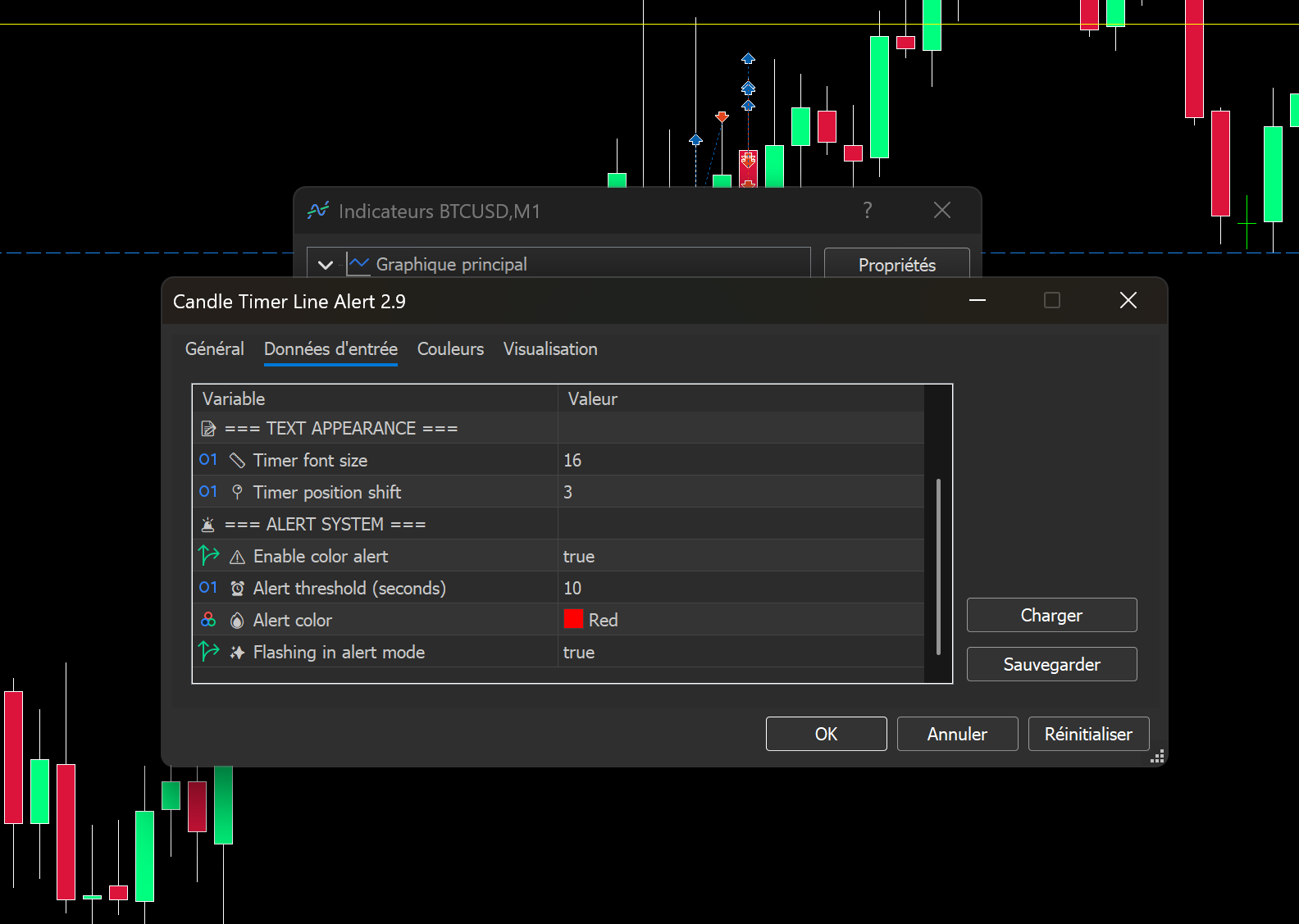 Candle Timer Counter Alert
