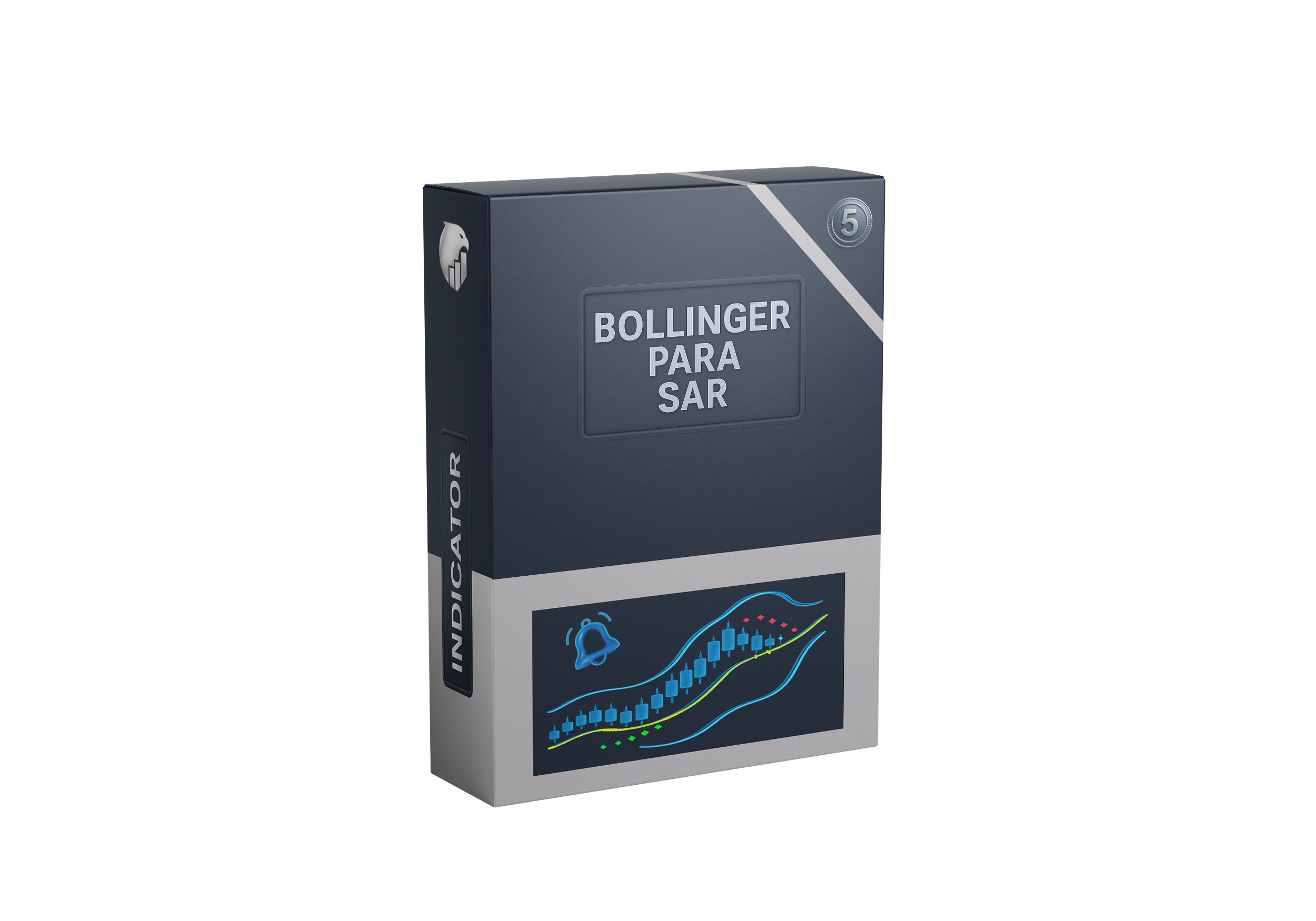 Bollinger Bands & Parabolic SAR