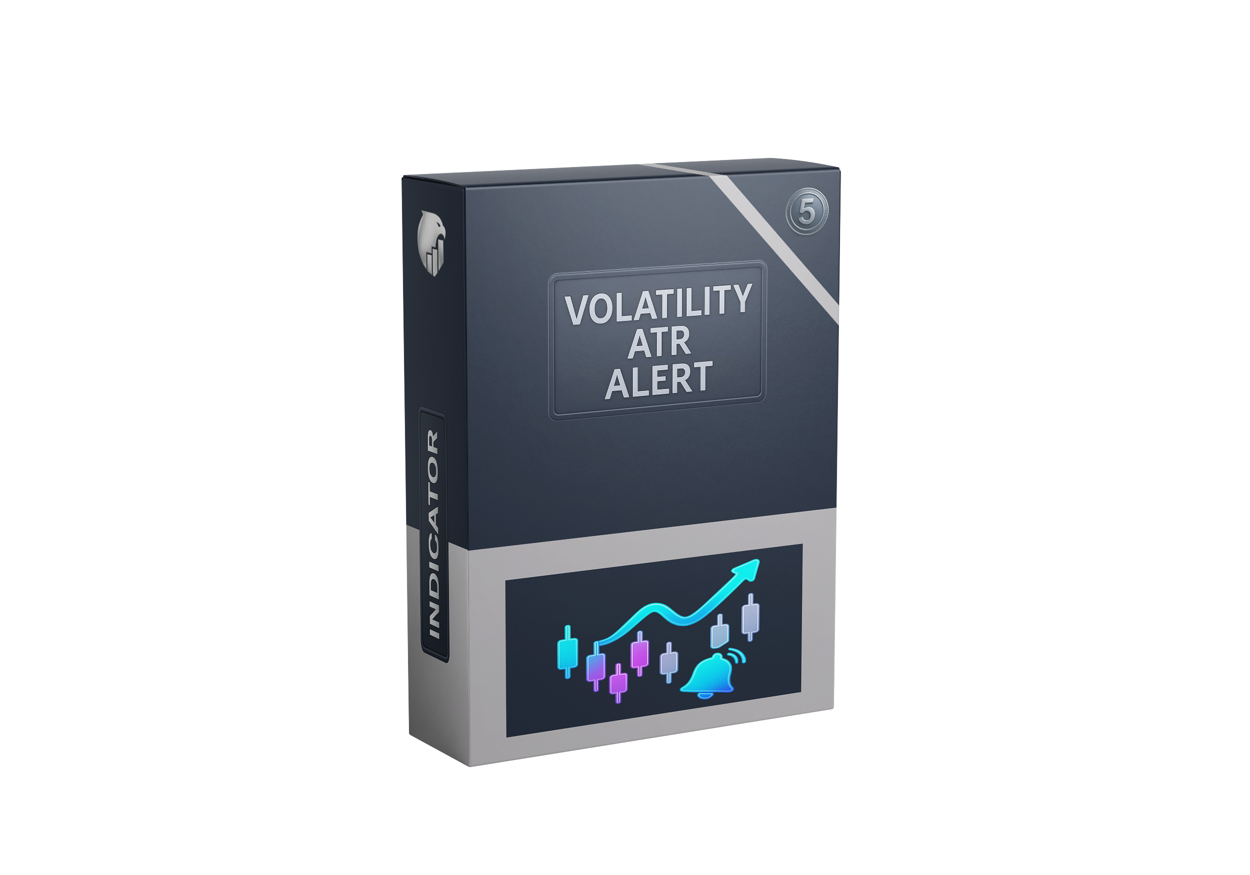 Volatility ATR Calculator Alert