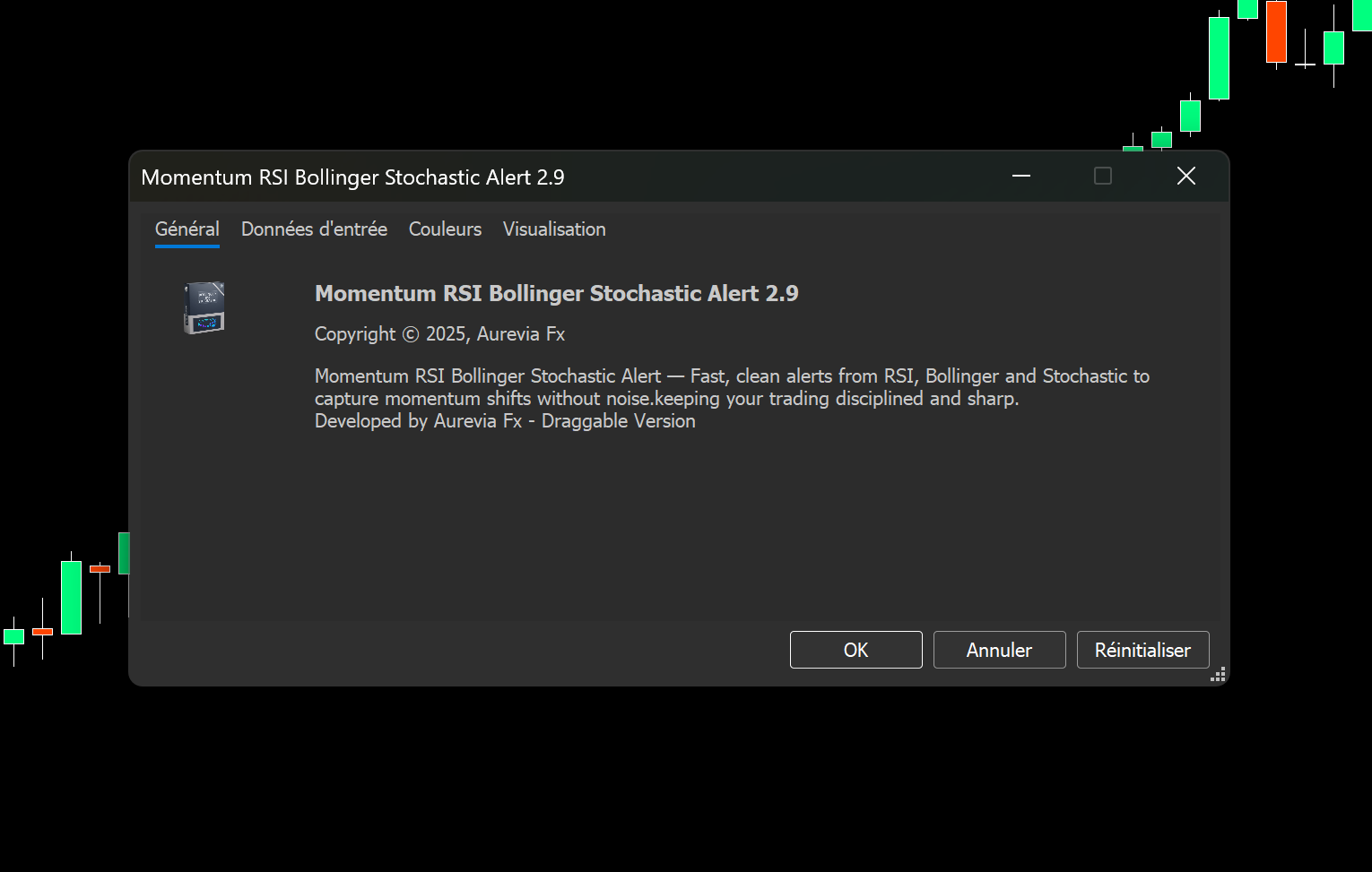 RSI Bollinger Stochastic Alert