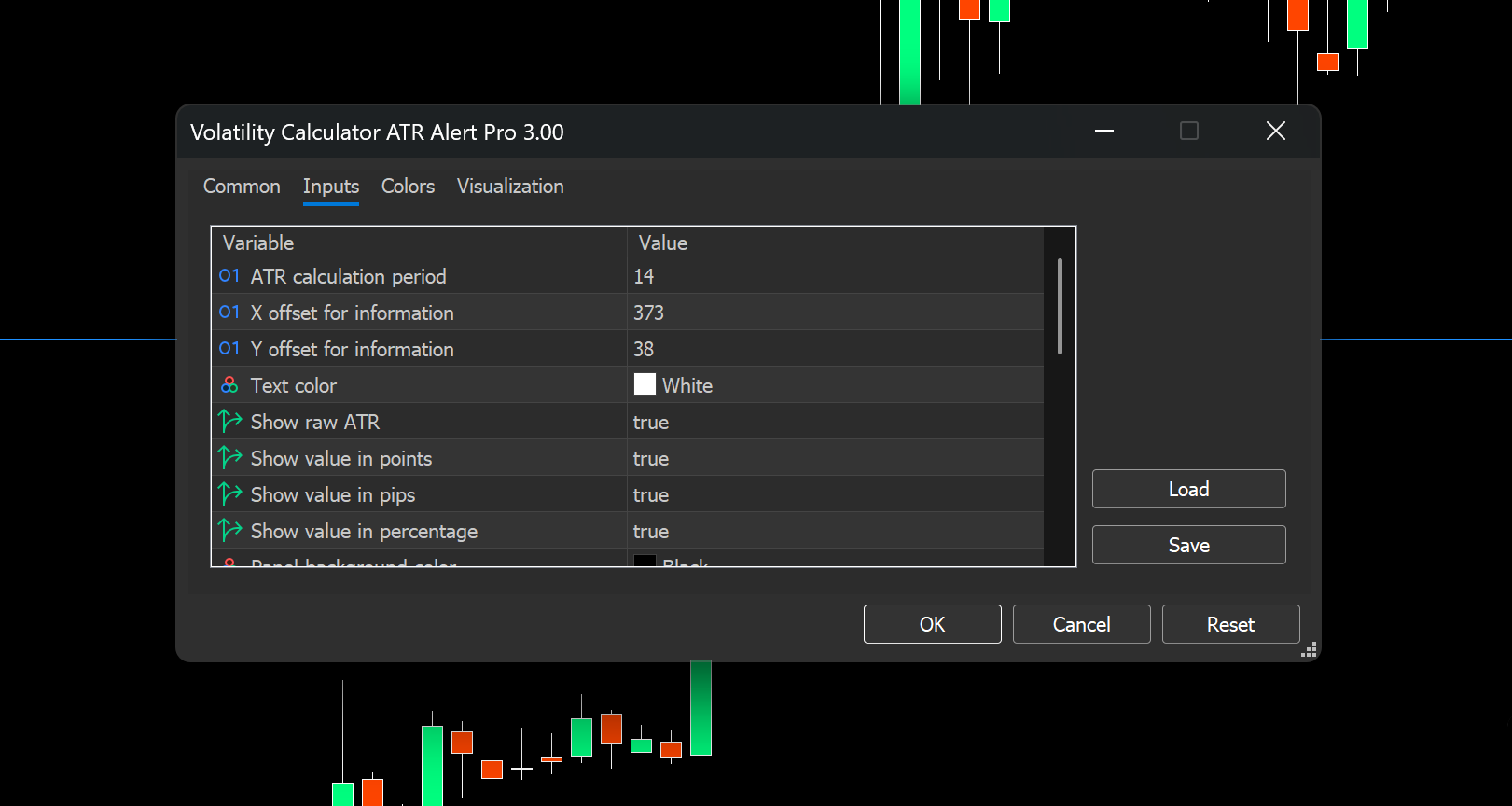 Volatility ATR Calculator Alert