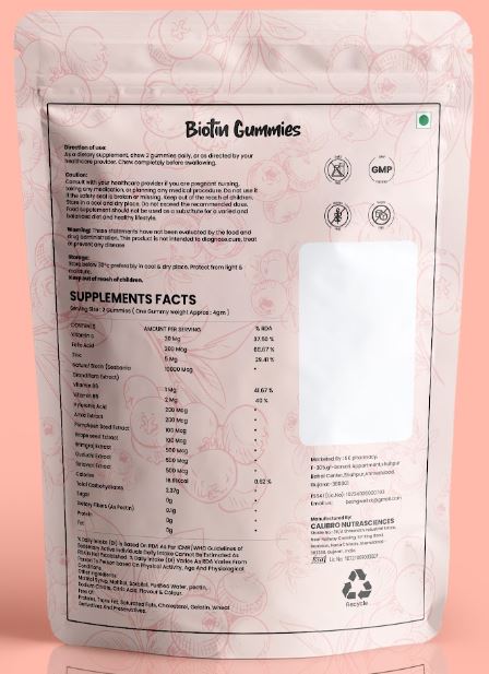 Beingwell Biotin Gummies for Hair Fall Control and Vibrant Skinn