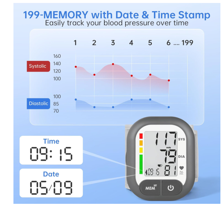 Monitor digital de presión arterial de muñeca