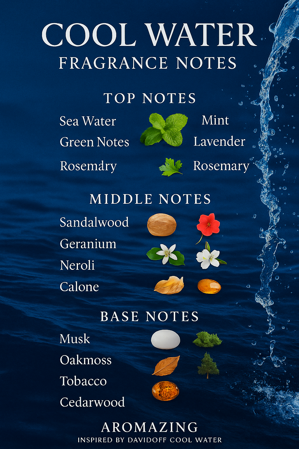 Cool Water (Inspired)