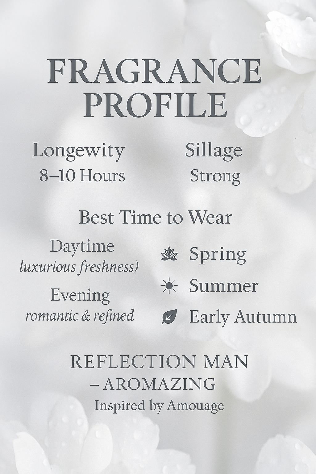 AMOAGE REFLECTION MEN (INSPIRED)