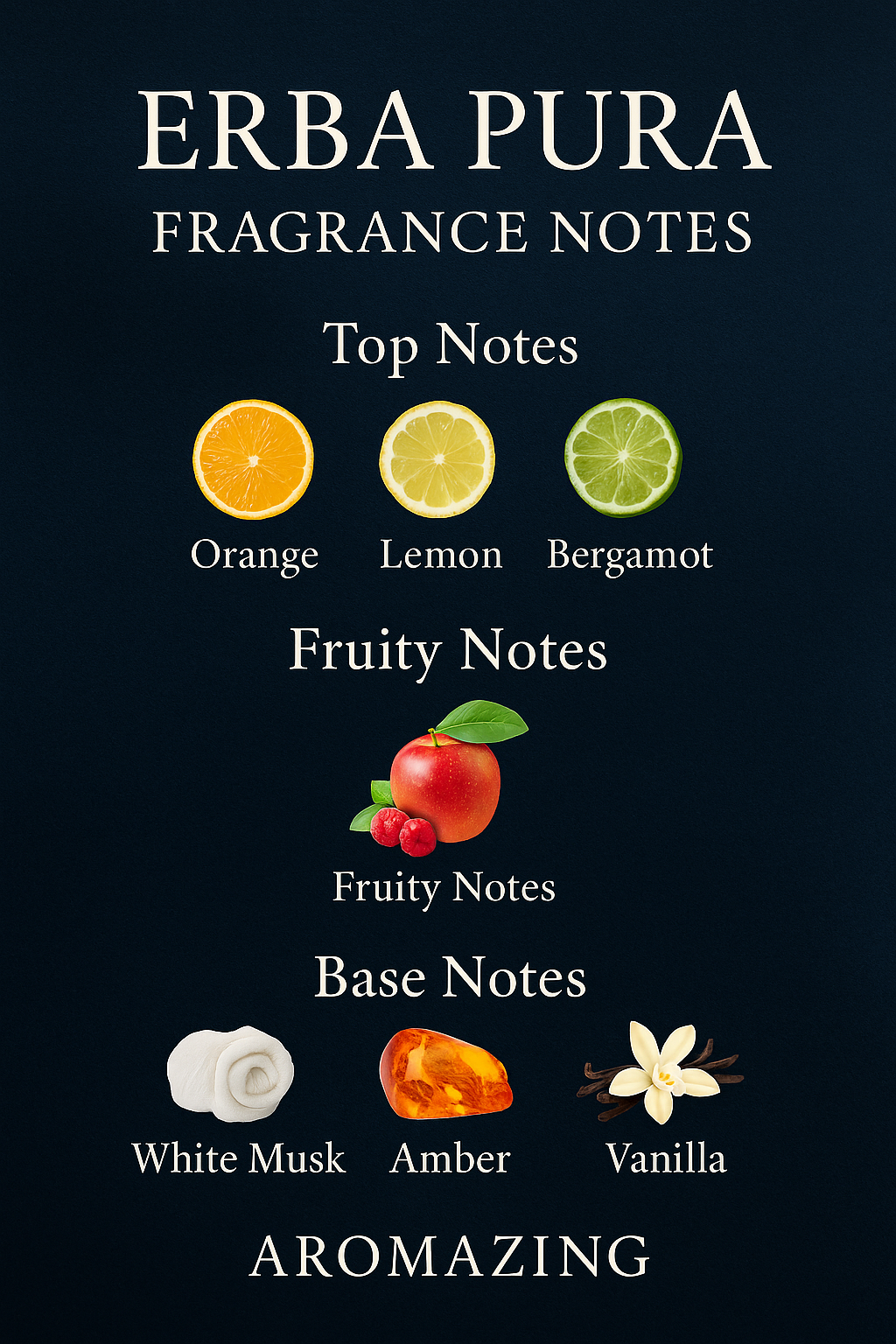 Erba Pura Inspired – Aromazing BD