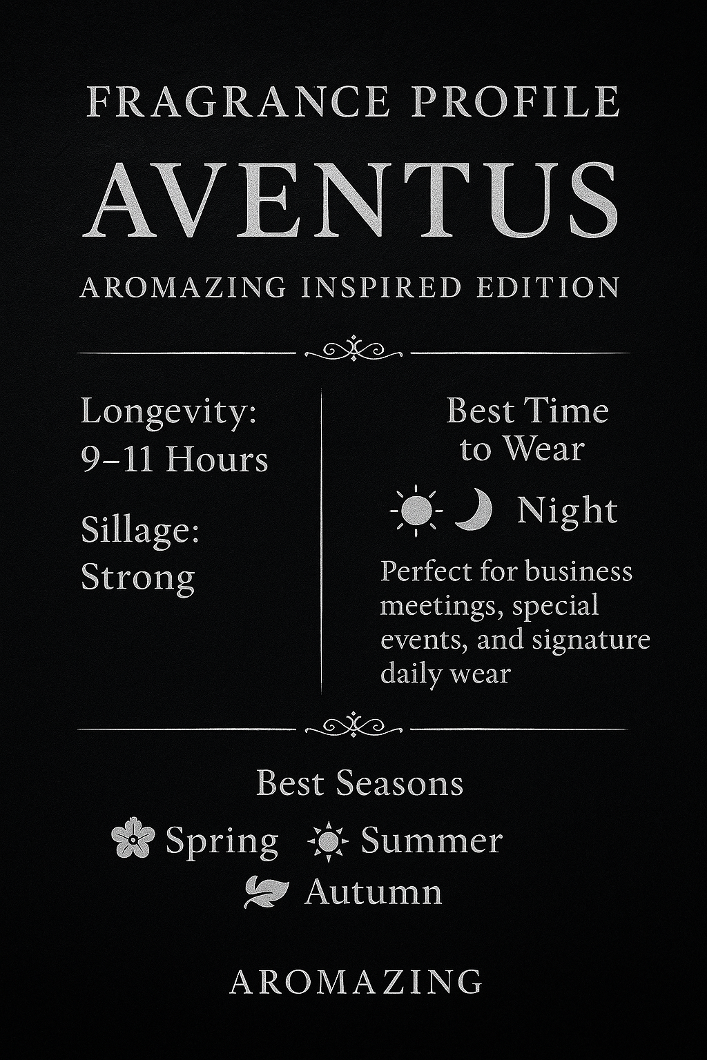 Creed Aventus (Inspired) – Aromazing BD