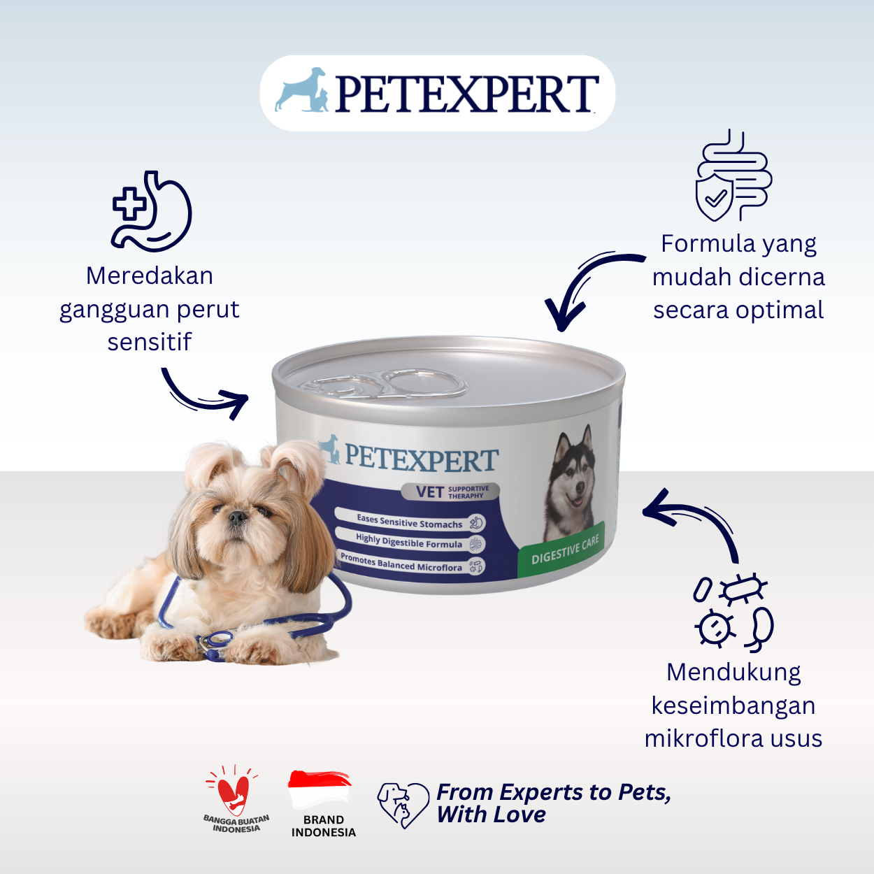 Vet Supportive Therapy Dog Digestive Care