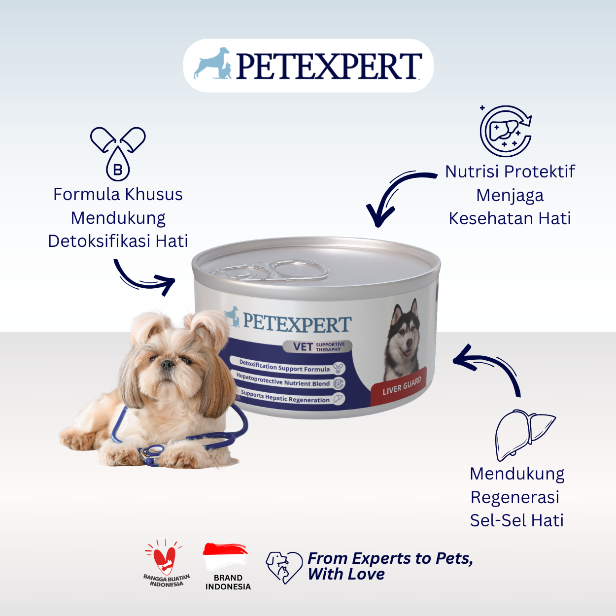 Vet Supportive Therapy Dog Liver Guard