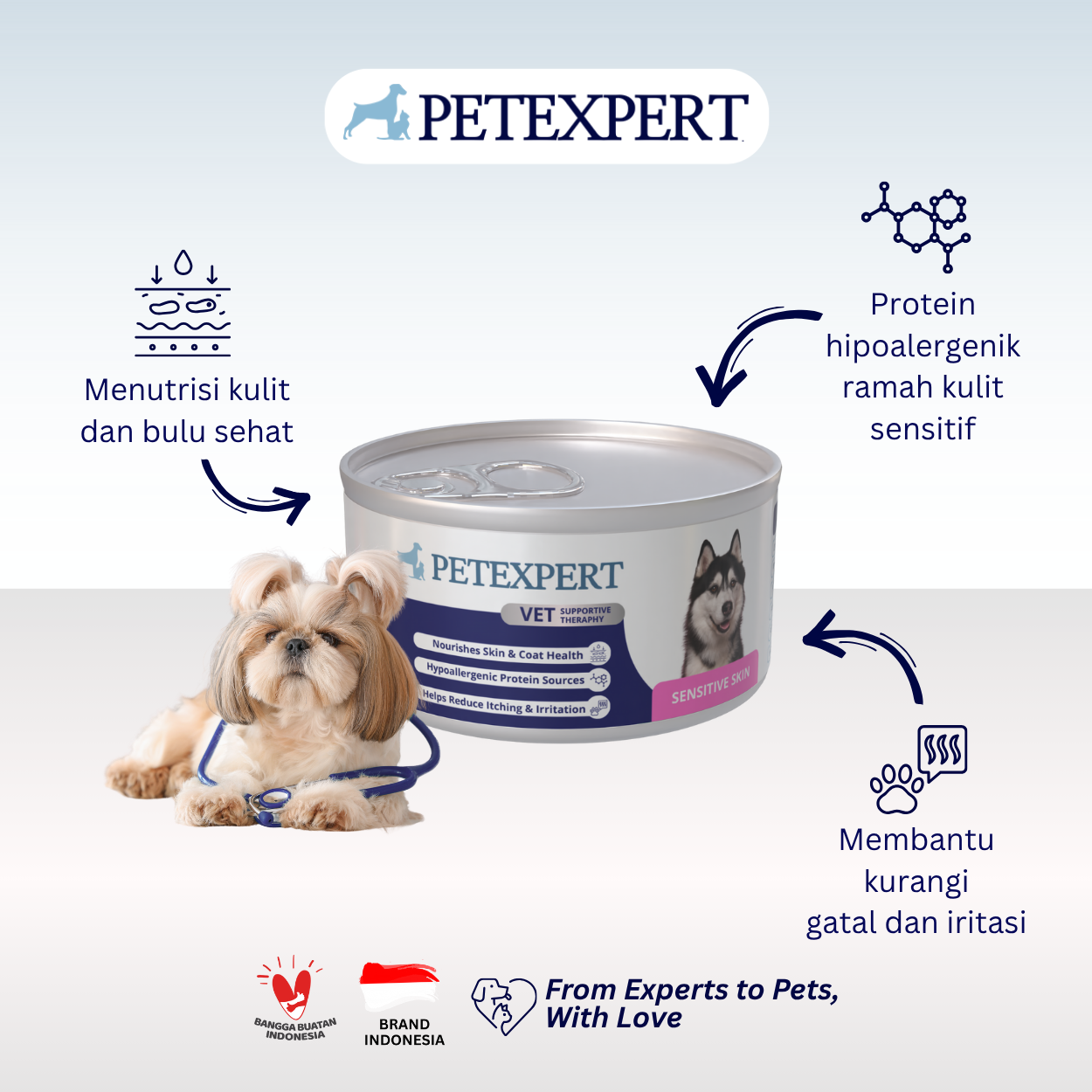Vet Supportive Therapy Dog Sensitive Skin 