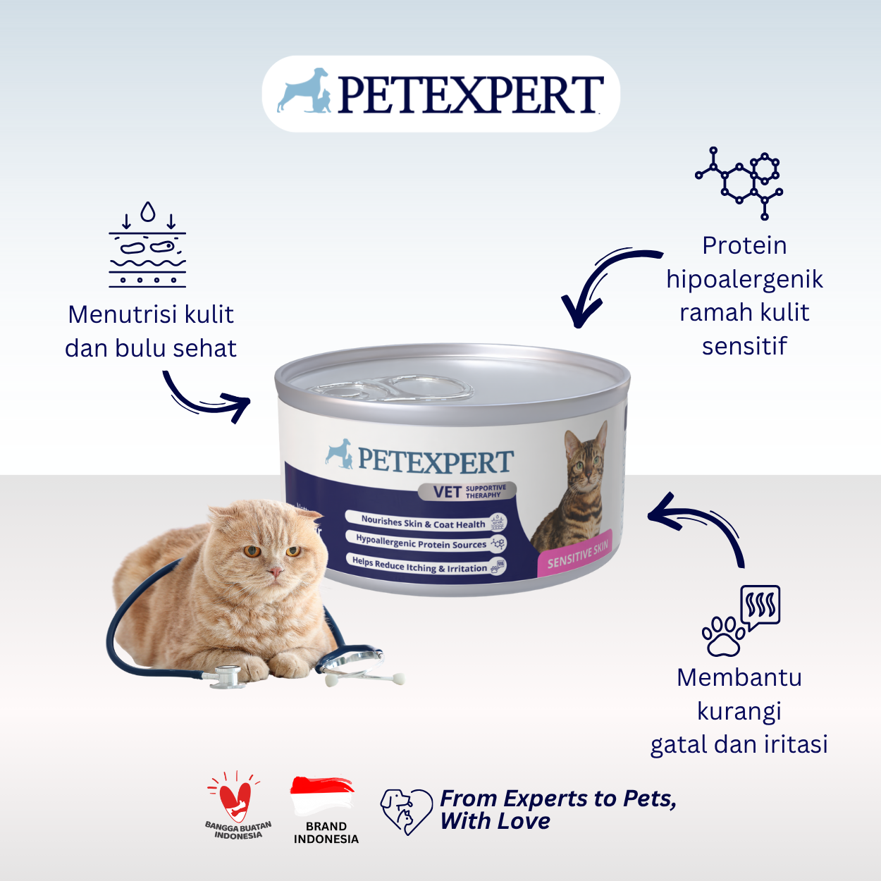 Vet Supportive Therapy Cat Sensitive Skin