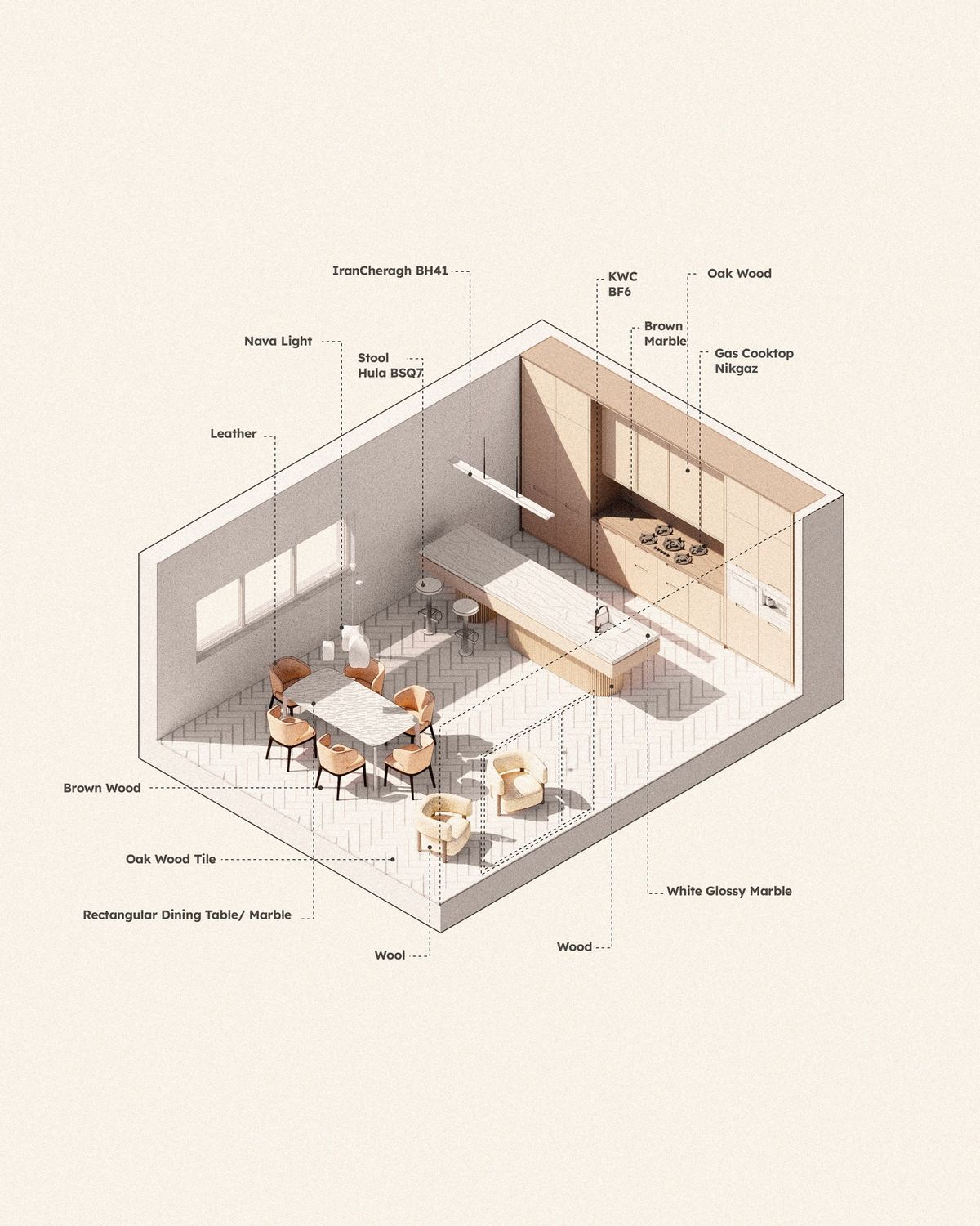 Proyecto Interiorismo 