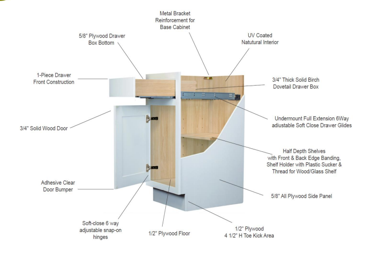 Inset Shaker DOVETAIL -off white-(rc iow)