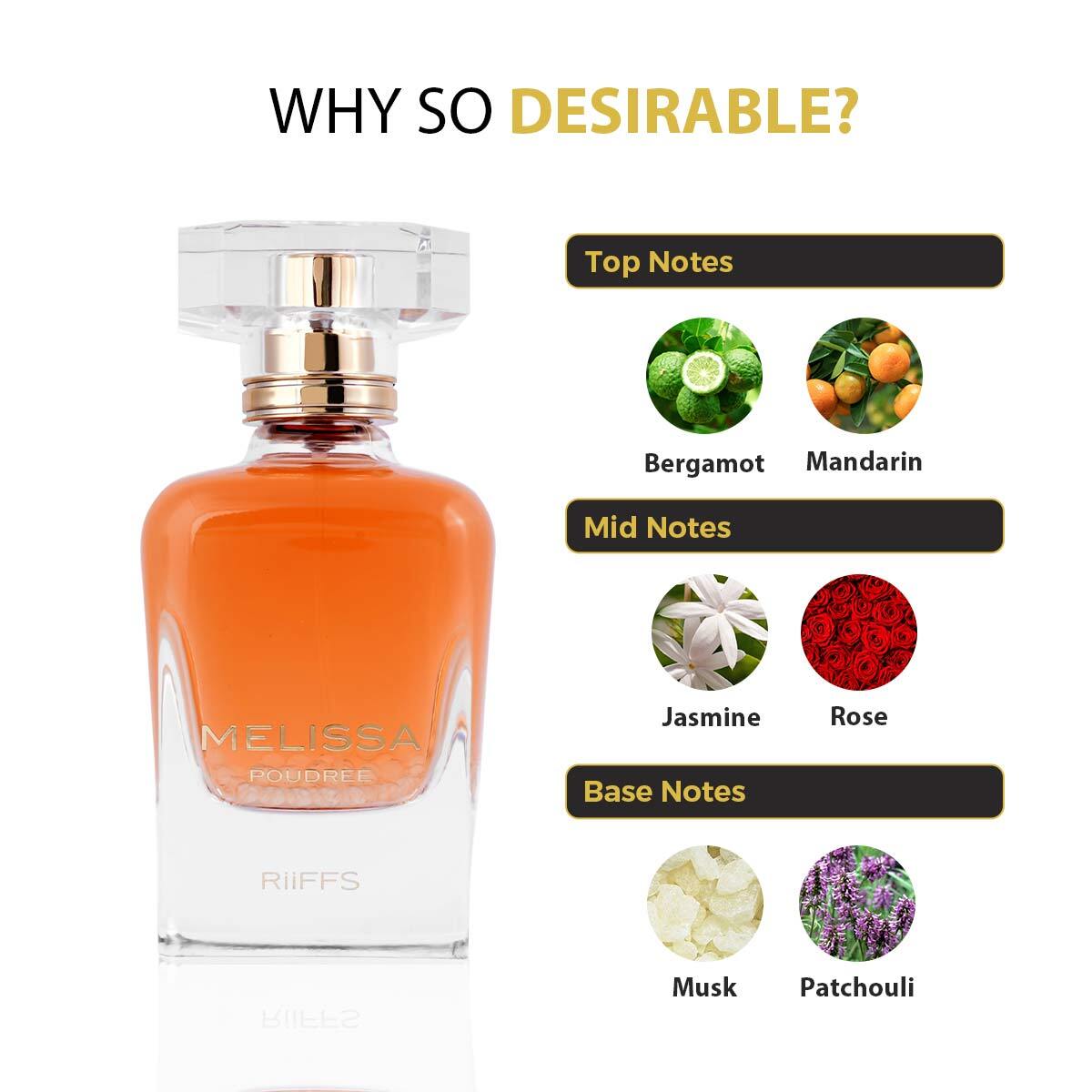 Melissa Poudree by Riiffs EDP 100ml