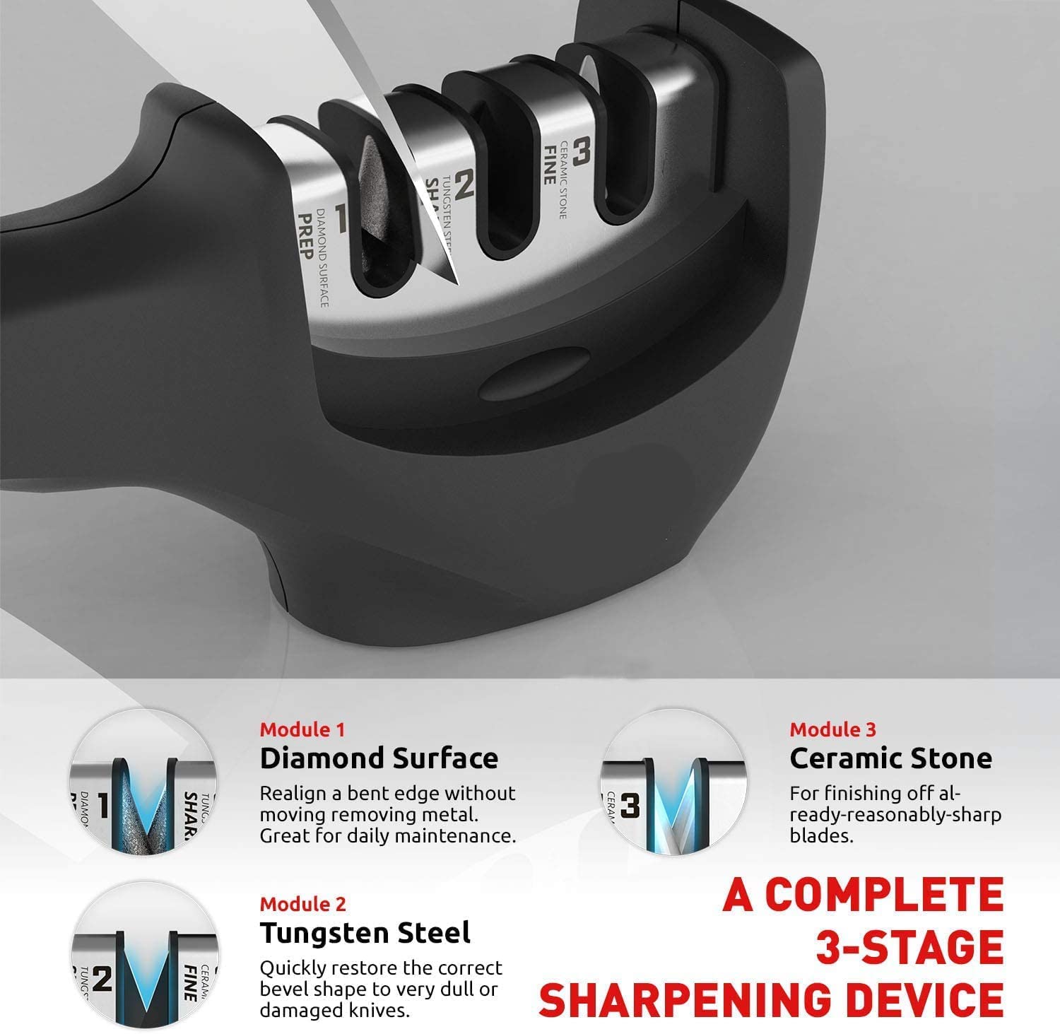 3-Stage Knife Sharpener