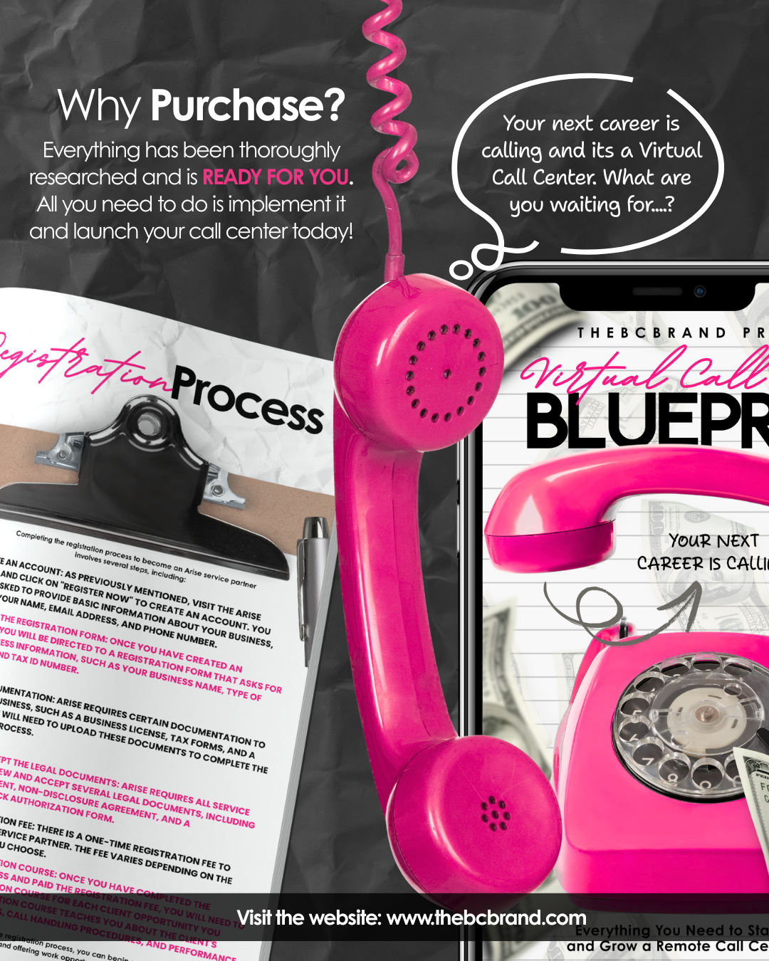 Virtual Call Center BluePrint
