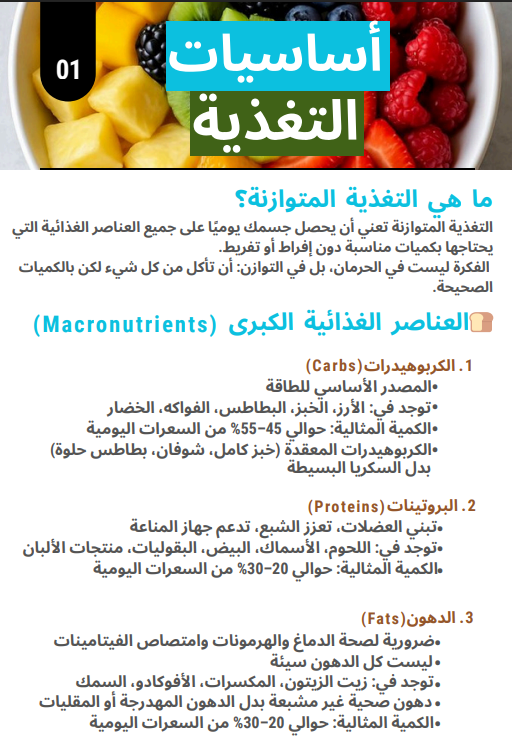 رحلة الأكل المتوازن