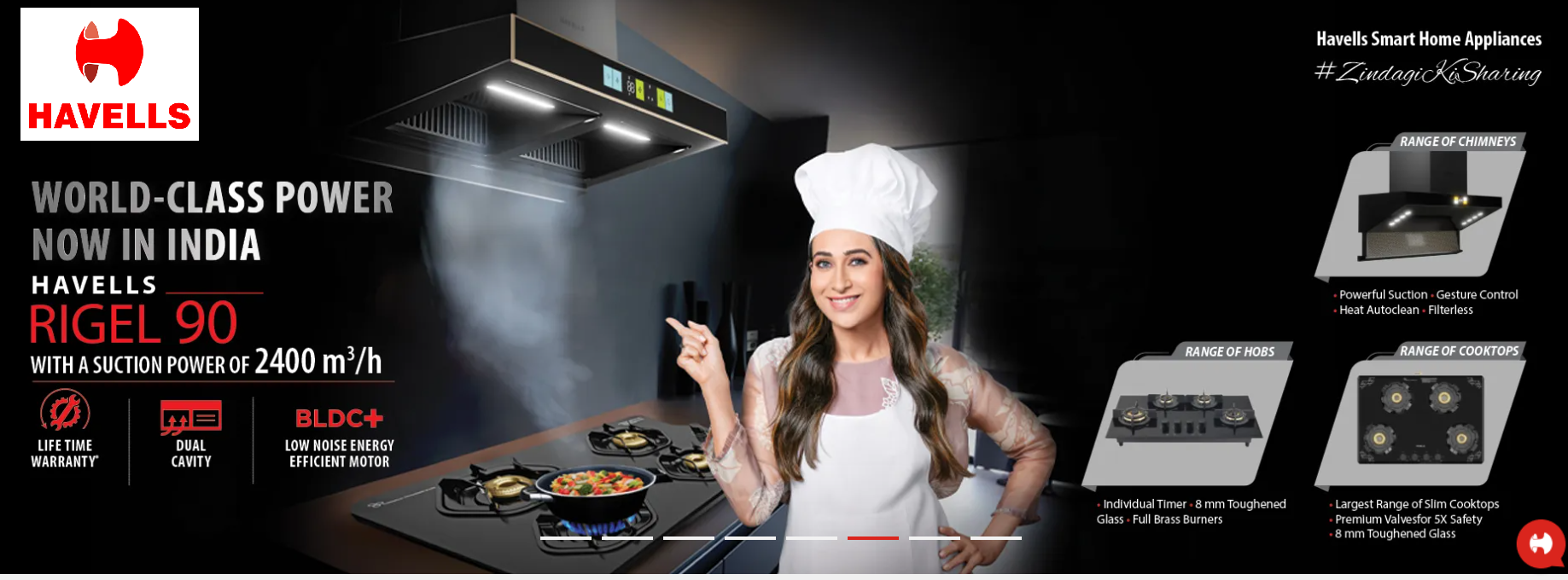 Havells Home Appliances Collection