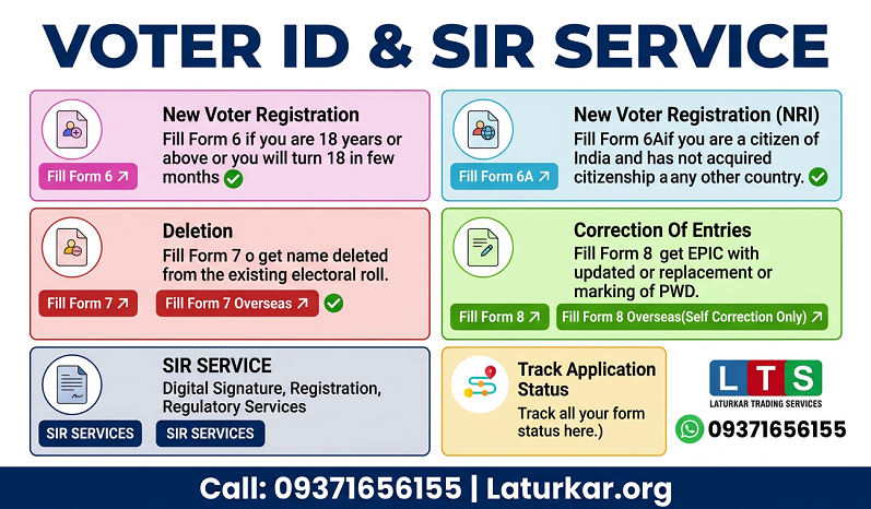 Voter ID & SIR Service