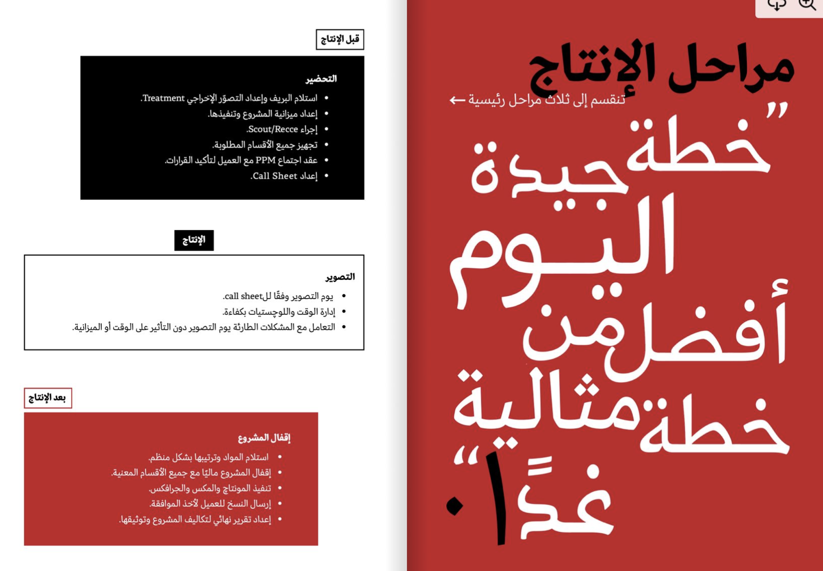 Production Manager Playbook