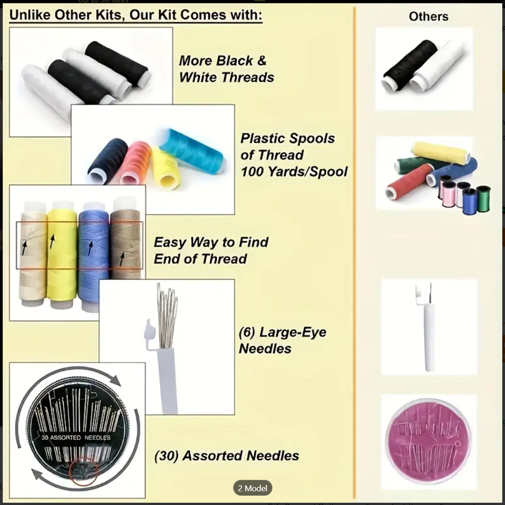 99 Piece Sewing Kit
