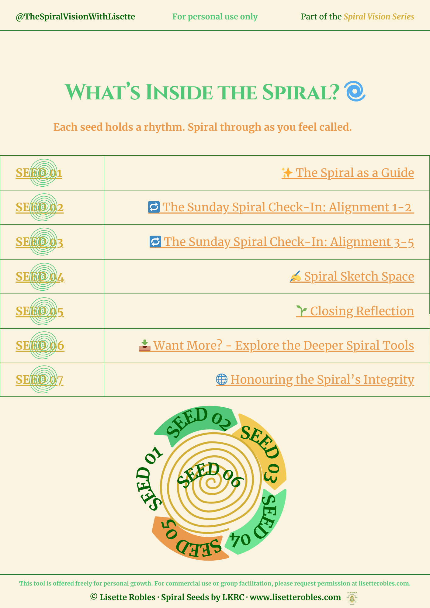 🌱 Sunday Spiral Reflection – Free Edition