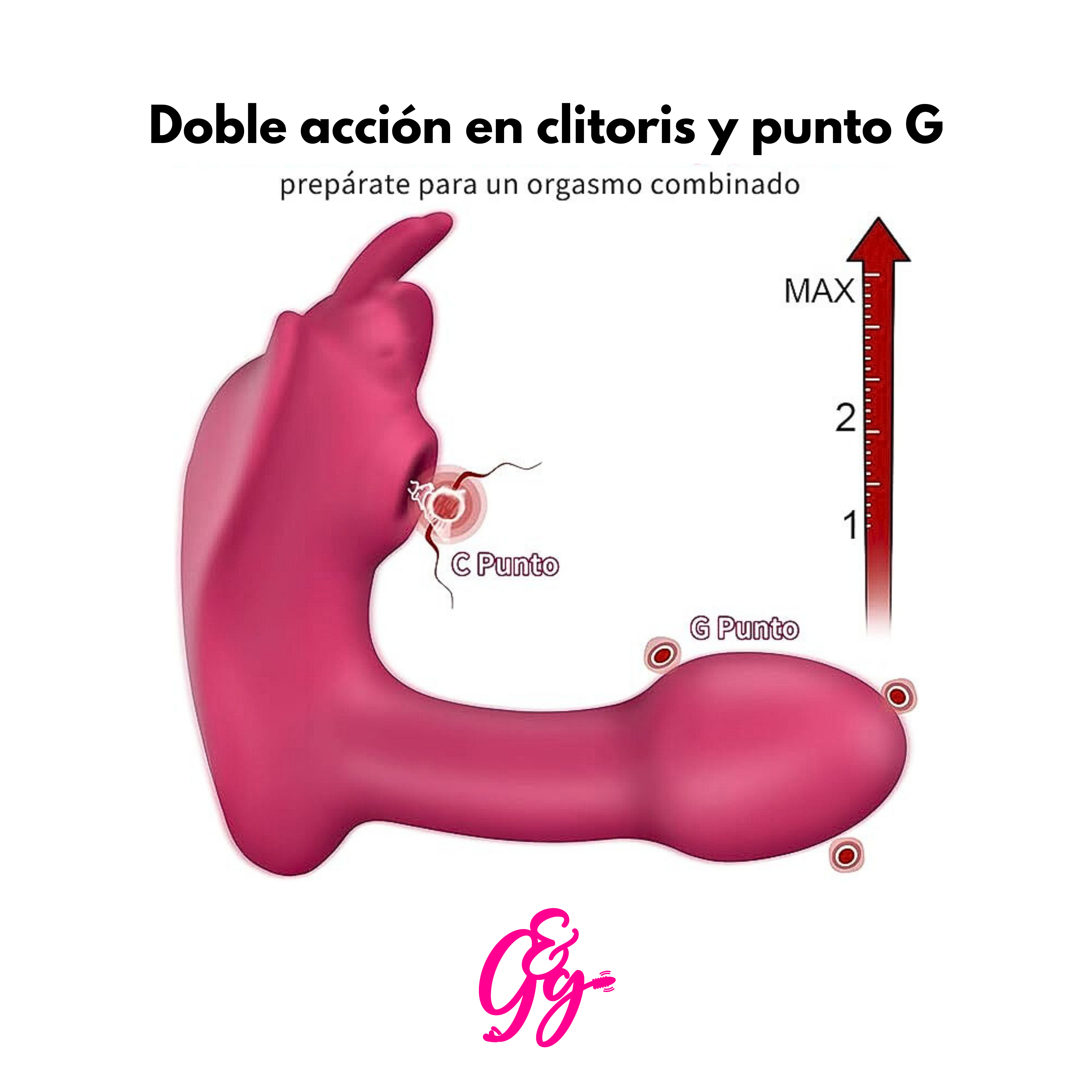 Estimulador de doble acción