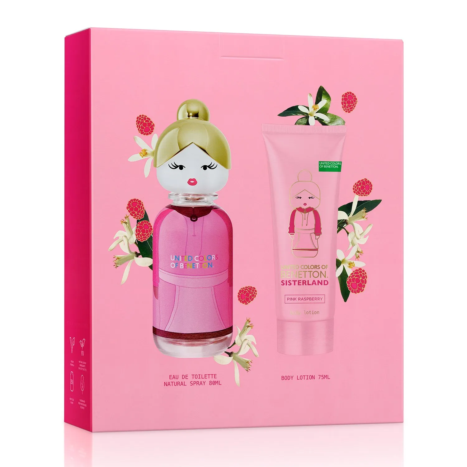 Sisterland Pink Raspberry