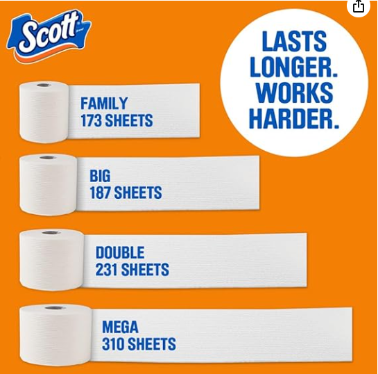 Scott ComfortPlus Toilet Paper, 12 Double Rolls, 231 Sheets per Roll, Septic-Safe, 1-Ply Toilet Tissue