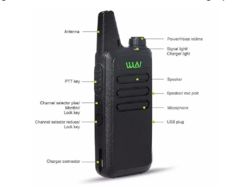 HT WLN KD-C1 UHF 400 Mhz Single Band