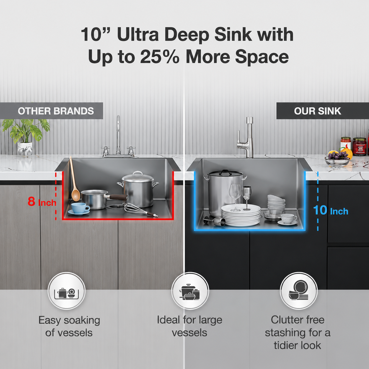 Kitchen Sink | 1.2 mm Thick Stainless Steel Single Bowl with SilentShield™ | 10" Deep, Round Corners for Easy Cleaning | 21x18x10 inches, Brushed Matte Steel