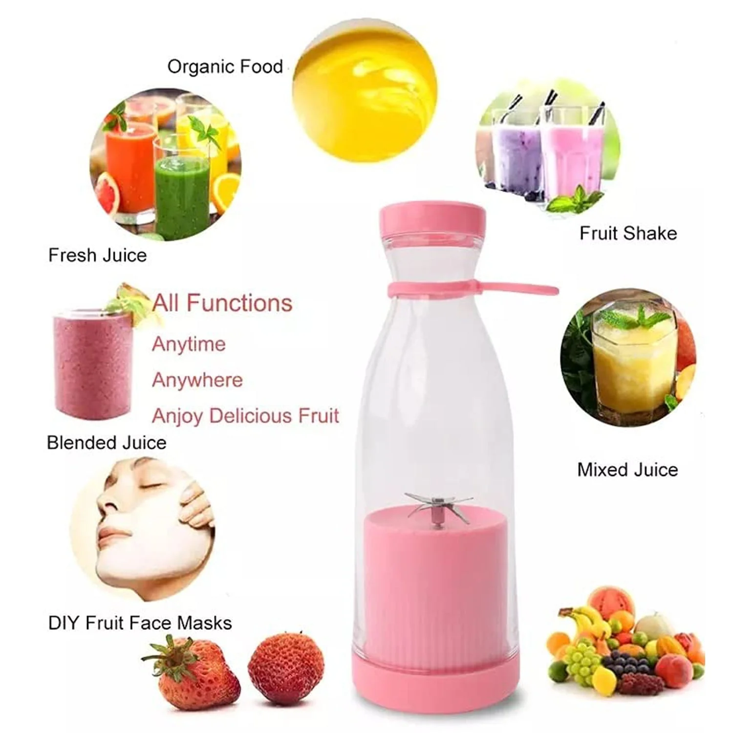 Portable Blender Juicer – 420ml Multicolour Rechargeable Smoothie Maker