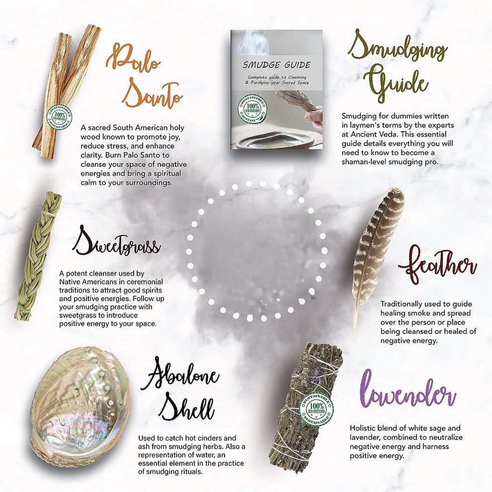 Beginners Smudging Kit - Lavender Sage