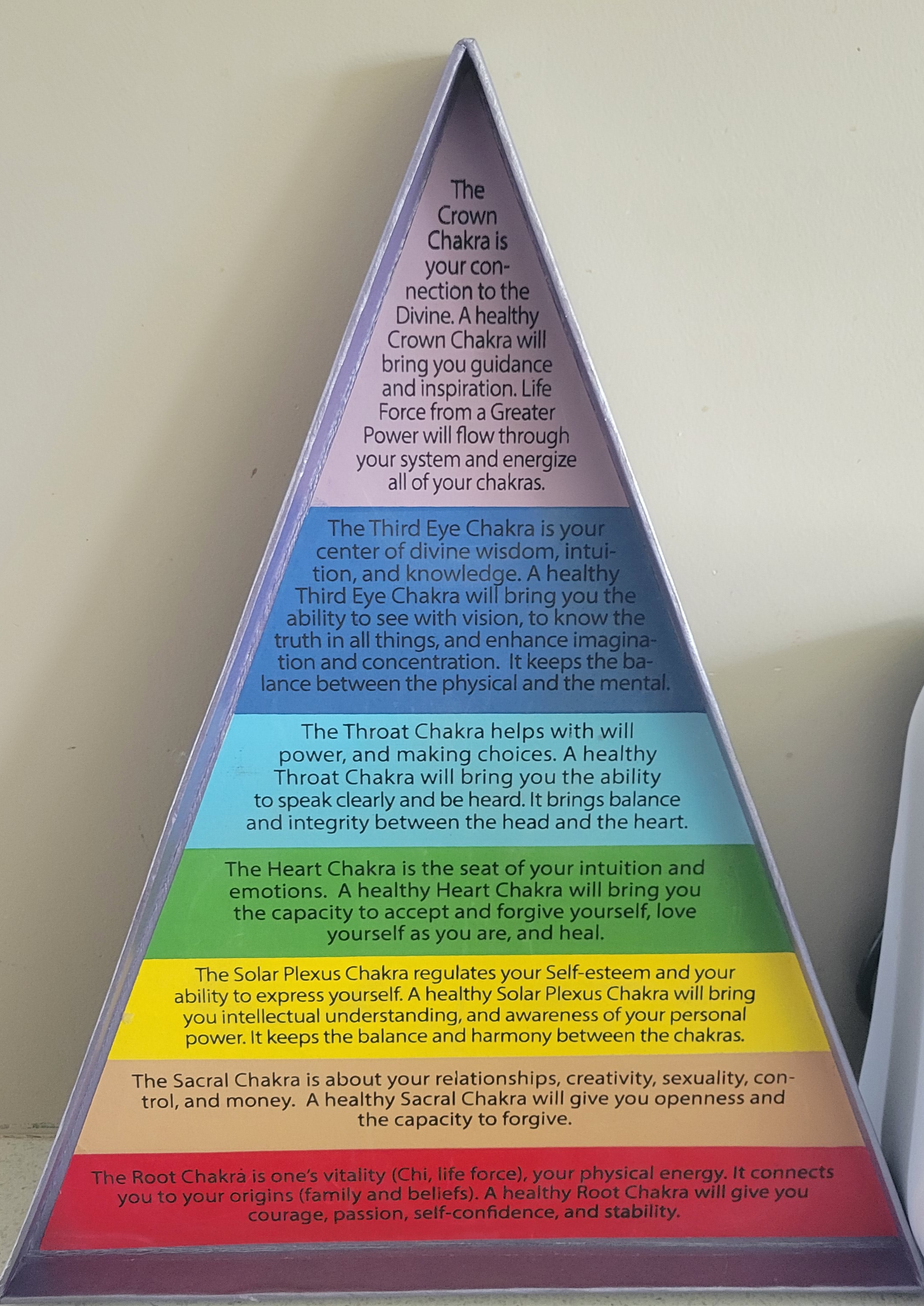 Chakra Singing Bowl Set