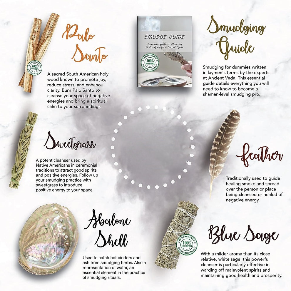 Beginner's Smudging Kit - Blue Sage