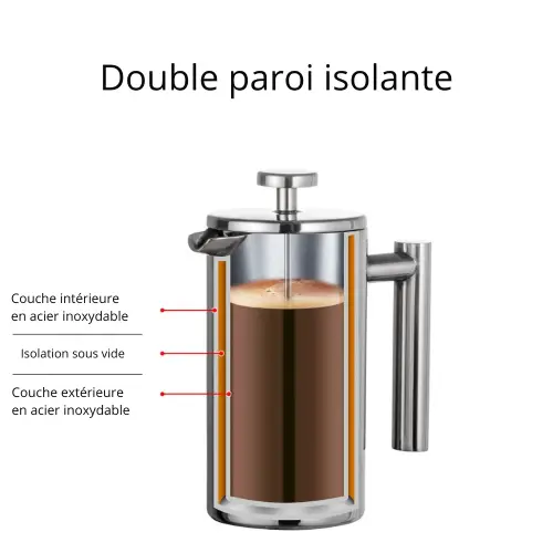 Cafetière à Piston Inox | Aroma-Steel