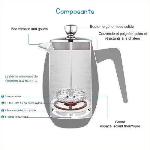 Cafetière à Piston Design | Élégance