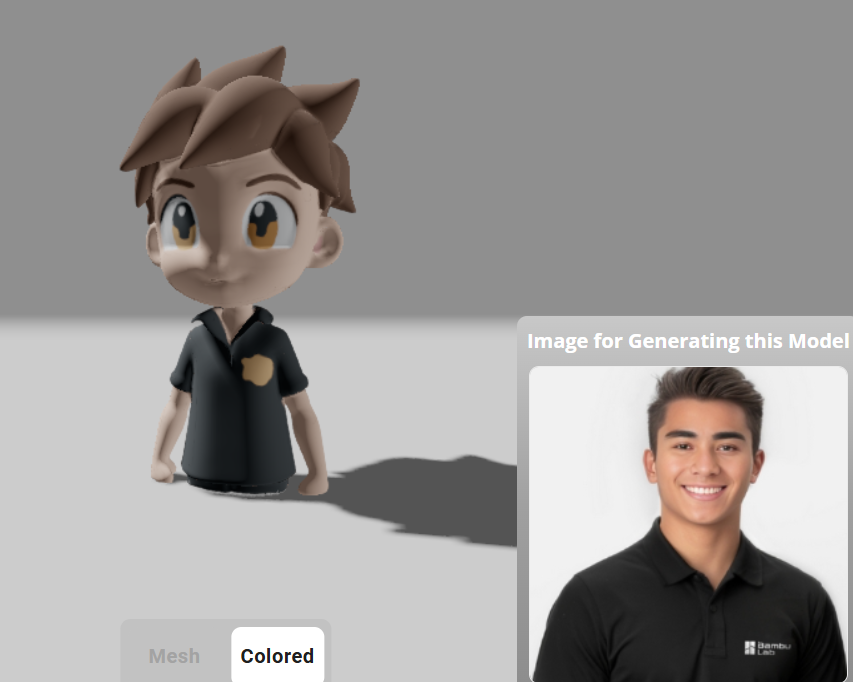 Figurine miniature personnalisée style cartoon