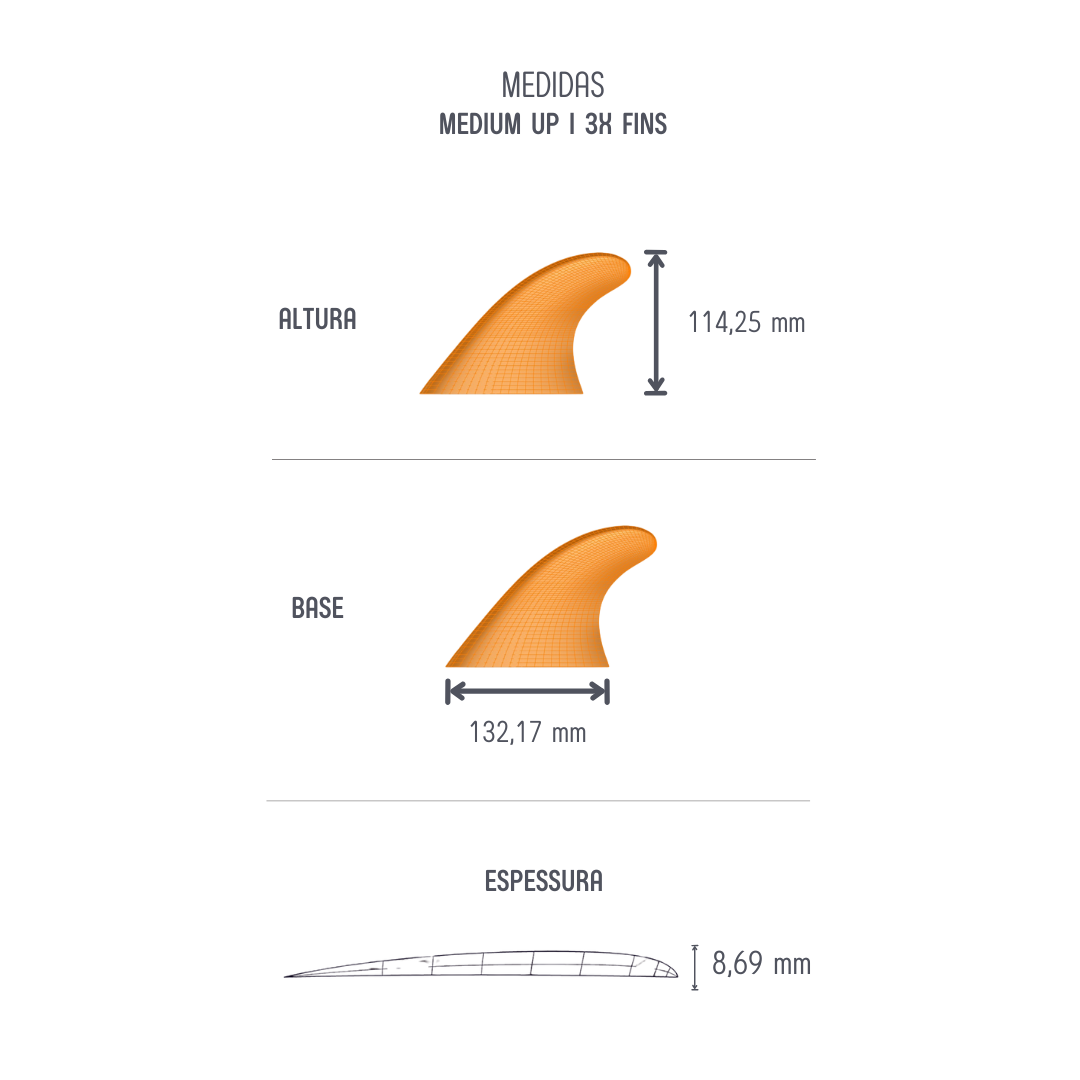 Medium UP I 3x FINS