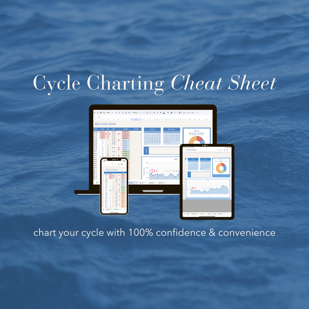 Cycle Charting Cheat Sheet