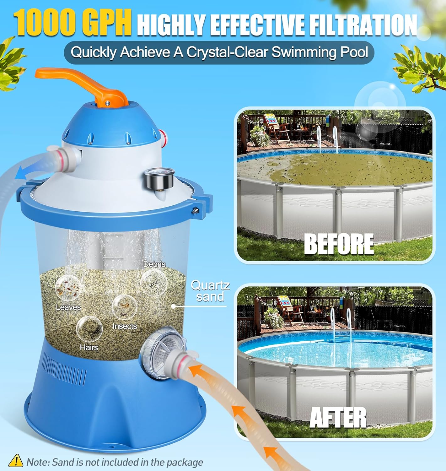 KimFilter 1000 GPH Pool Sand Filter Pump for Above Ground Pools, Pool Sand Pump with Timer