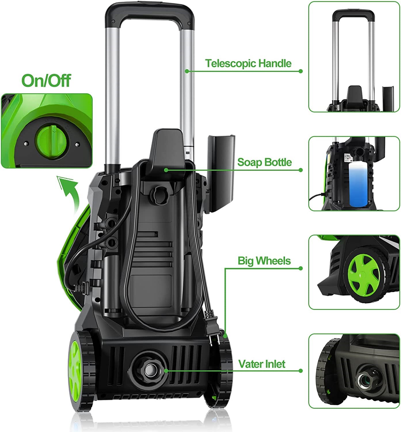 Fengrong Electric Pressure Washer-3500PSI Max 2.5GPM (NEW IN THE BOX) 