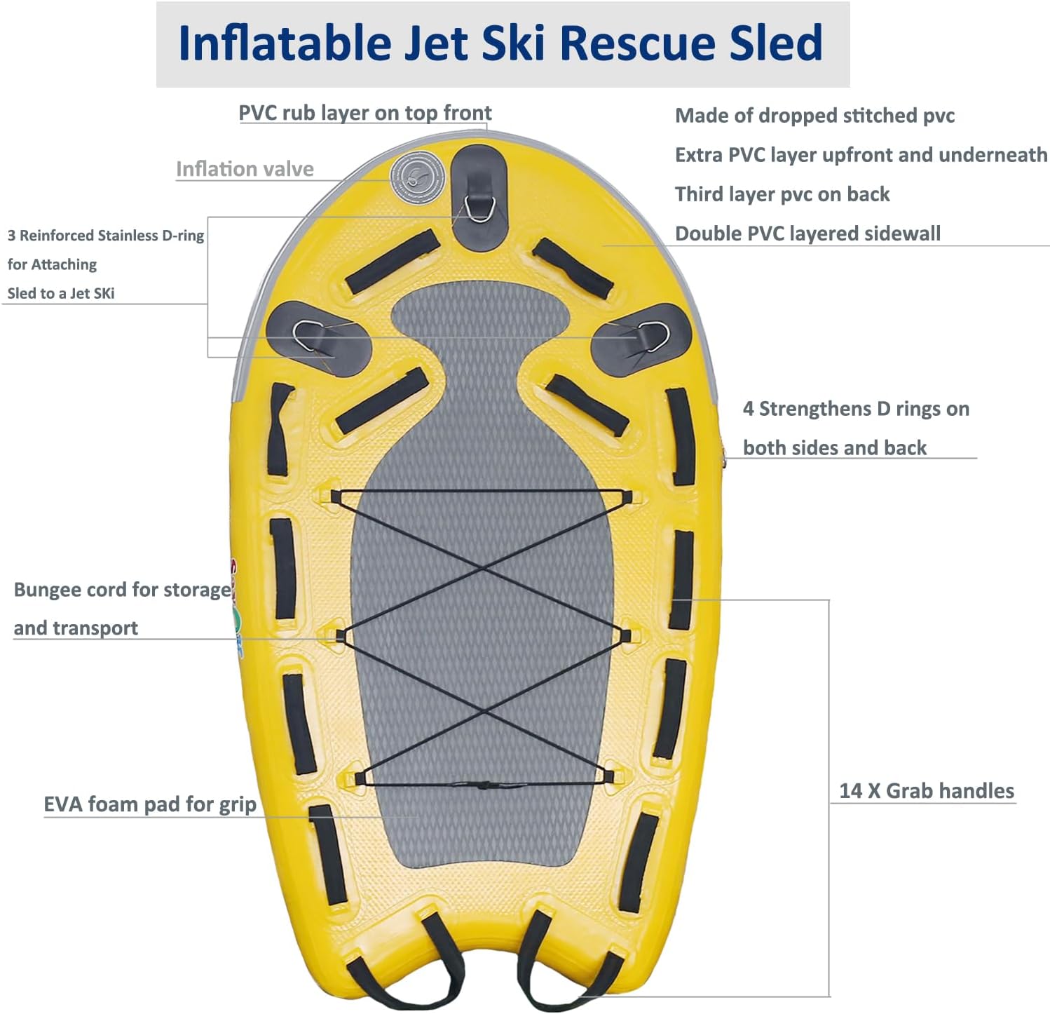 SAYOK Large Inflatable Sled Water Floating Mat Jet Ski Sled for Professional Emergency Rescue