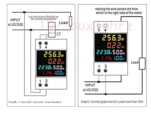 AC Energy Meter 6 in 1 with Multi-Colour Digital Display 12V-300V /100A (AC Energy Meter -Din Rail)