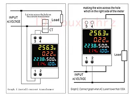 AC/DC Energy Meter 6 in 1 with Multi-Colour Digital Display 12V-300V /100A (AC Energy Meter-Plug Type)