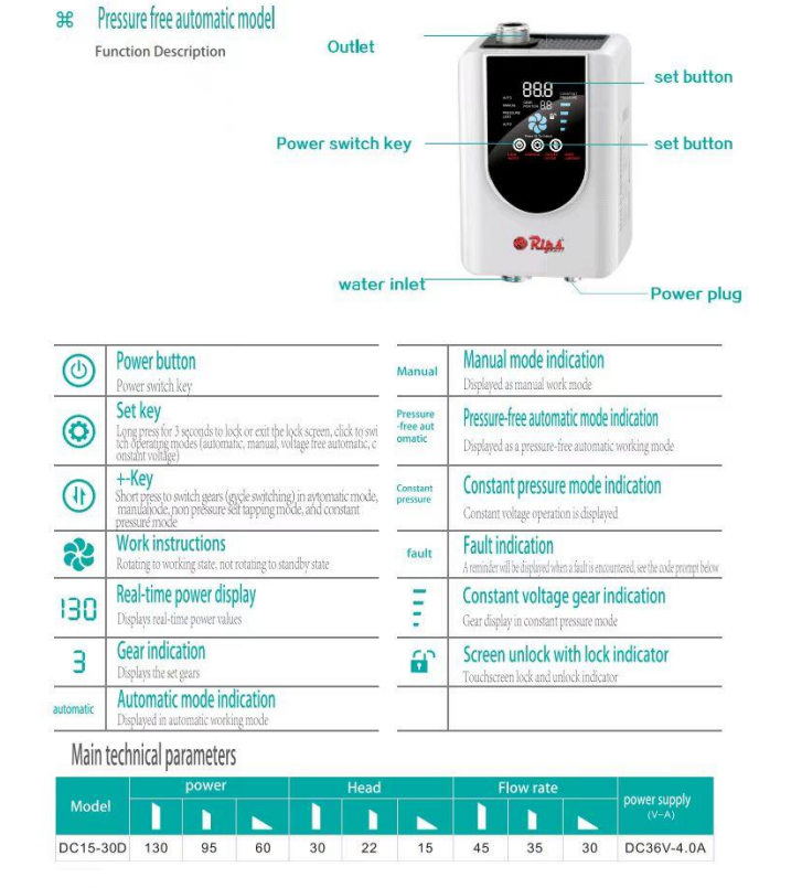 BOOSTER PUMP(SPDC15-30D)