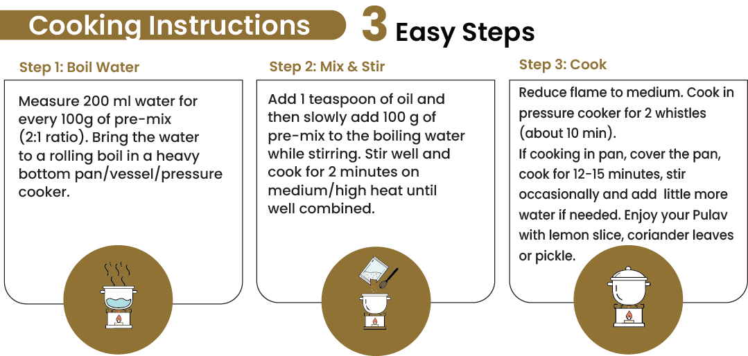 Masoor Pulav (Red Lentil Rice) Instant Pre-Mix