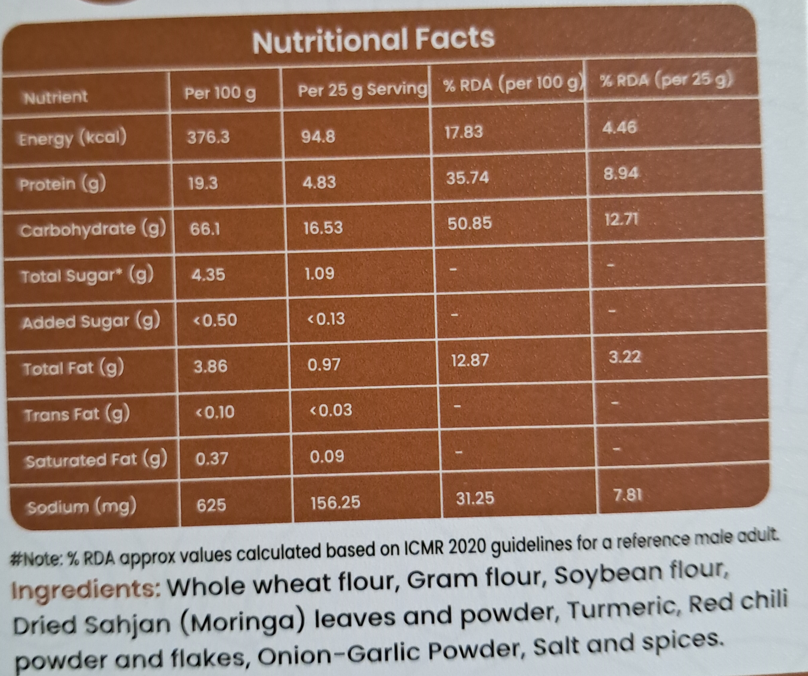 Sahjan Paratha (Moringa Flatbread) Instant Pre-Mix