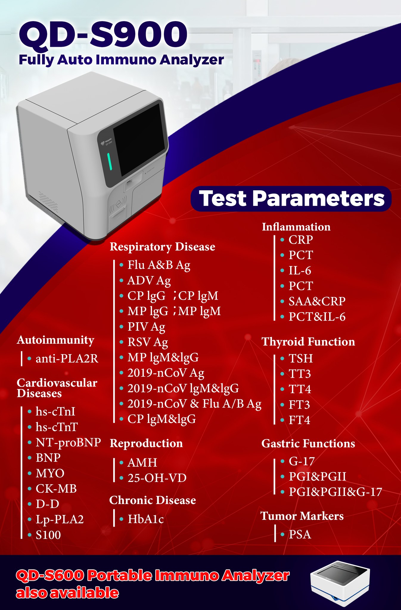 QD-S900 Fully Auto Immuno Analyzer