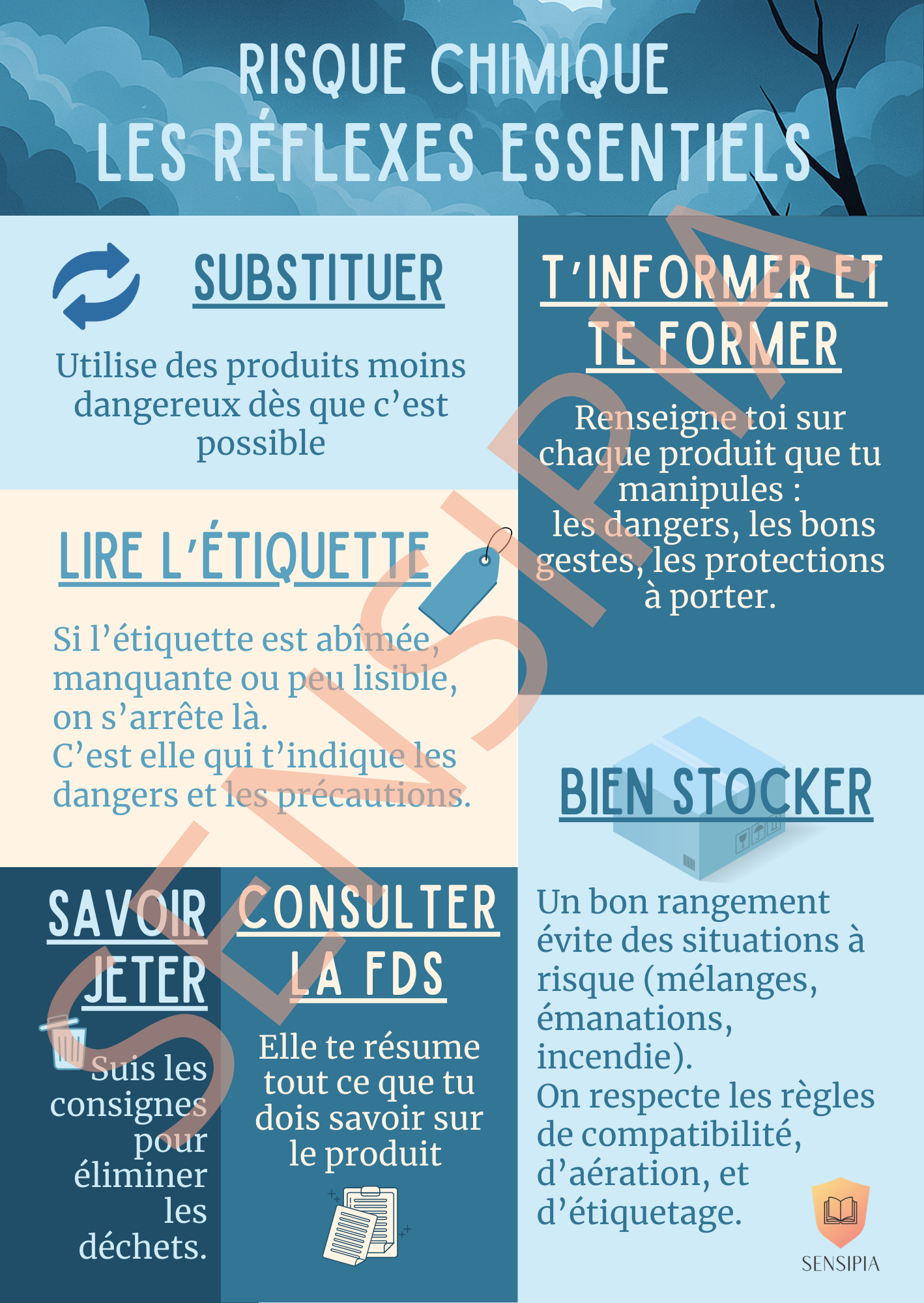 Affiche de sensibilisation au risque chimique